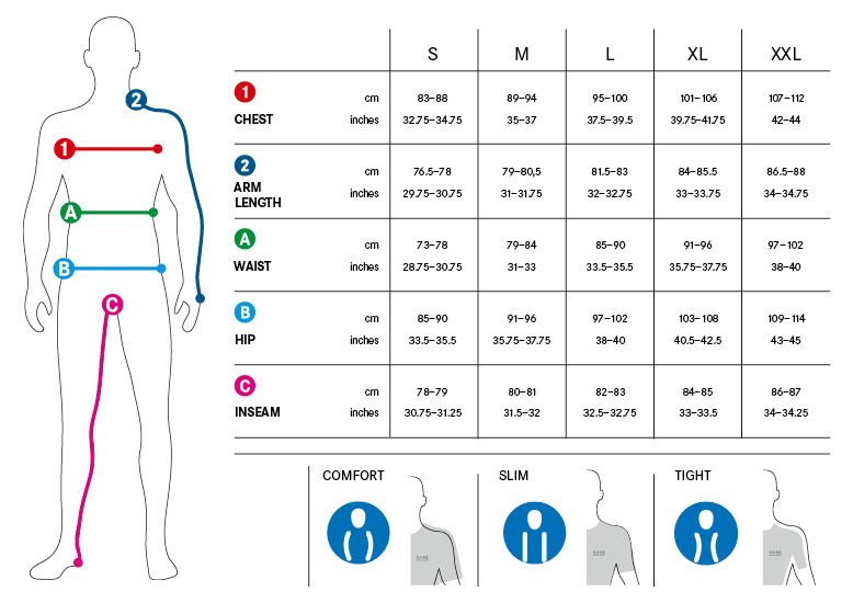 Female Ocp Size Chart